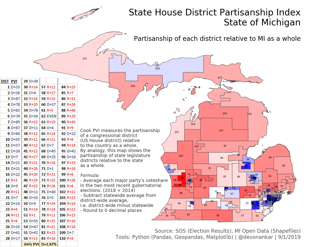 New Michigan State House District Map